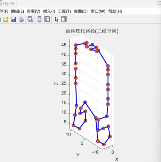 eye(3)在matlab中的具体输出是什么?